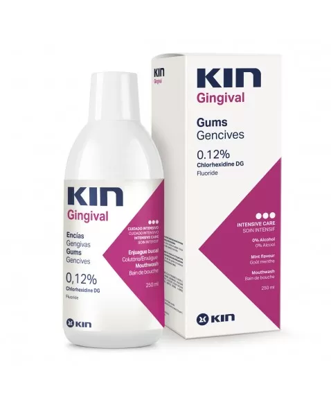 KIN GINGIVAL MOUTHWASH 250 ml (CN)